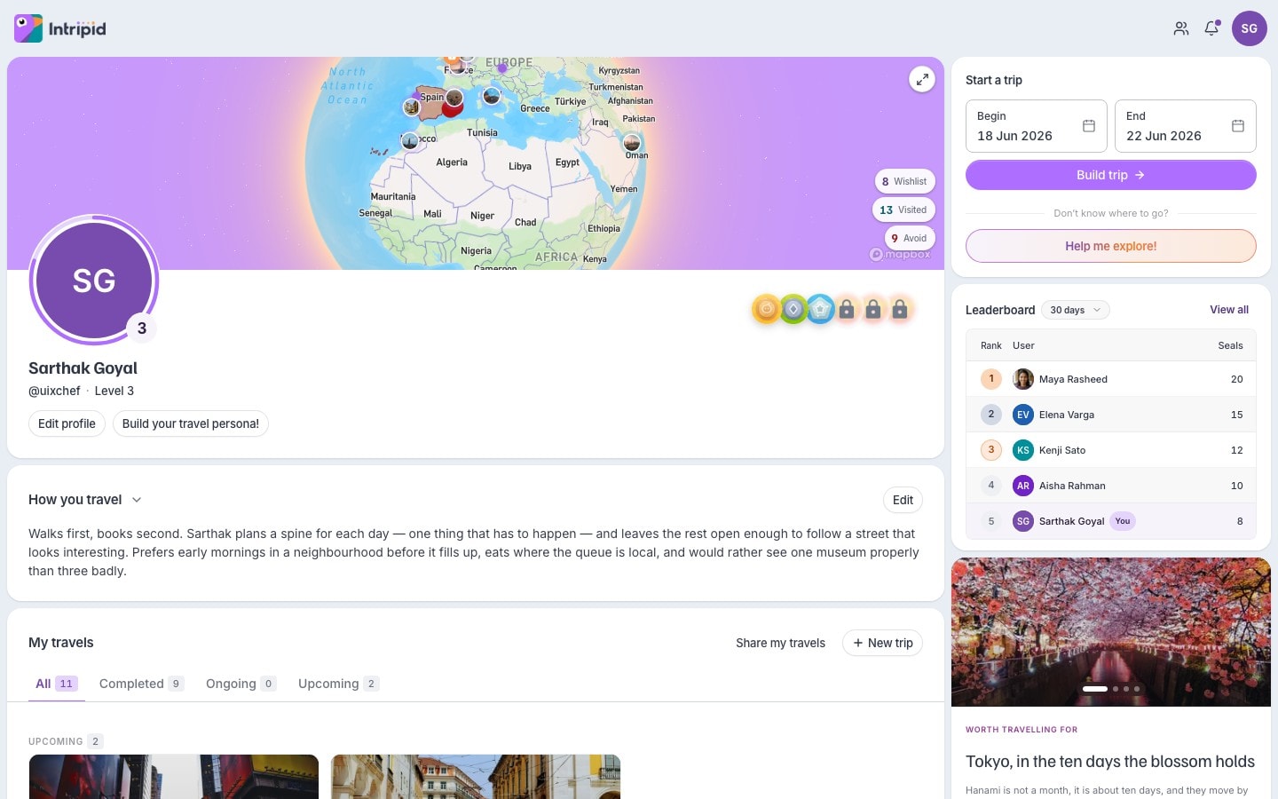 The Intripid dashboard with trips, persona and the people you plan with